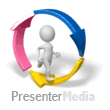 Stick Figure Running Inside Arrows - PowerPoint Animation