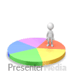 ID# 6550 - Pie Chart Stick Figure Runner - PowerPoint Animation