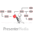Creating A Better Process Powerpoint animation