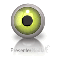 Single Eye Movement PowerPoint animation
