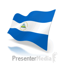 Nicaragua Flag Perspective Anim PowerPoint animation