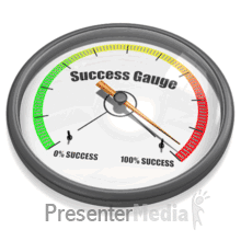 Gauge Needle Max PowerPoint animation