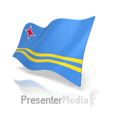 Aruba Anim Flag PowerPoint animation