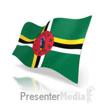 Dominica Anim Flag PowerPoint animation