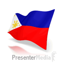 Philippines Anim Flag PowerPoint animation
