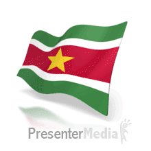 Suriname Anim Flag PowerPoint animation