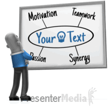 Biz Man Ponder Sign PowerPoint animation