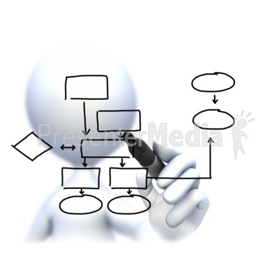 Stick Figure Drawing Flow Chart Presentation clipart