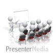 Stick Figure Presenter Meeting - Presentation Clipart