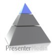 Three Point Pyramid Presentation clipart