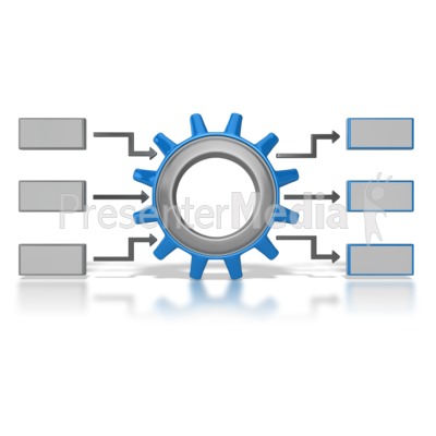 Three Process In / Out Presentation clipart