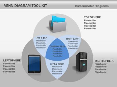 venn diagram tool kit - a powerpoint template from presentermedia venn diagram tool kit - a powerpoint template from presentermedia, Powerpoint templates