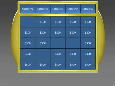 PowerPoint Template