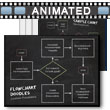 Flowchart Doodles - PowerPoint Template