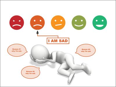 Face Emoji Rating Toolkit A Animated Powerpoint Template From Presentermedia Com Emoji Powerpoint Template