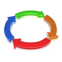 Four colorful arrows rotate clockwise.