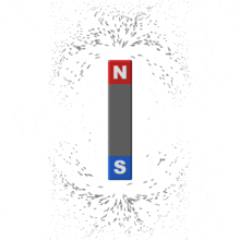 A bar magnet pulls towards its North and South poles.