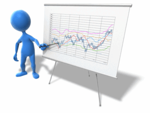 Animated gif sample: Figure Pointing Out Chart Data