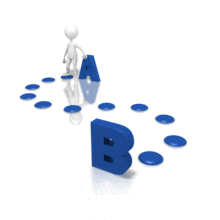 An animation of a stick figure running from A to B.