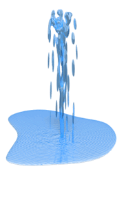 water splash gif animation water splash gif animation