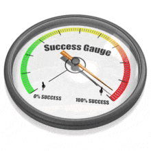 Customize this gauge that is peaking at a maximum reading.