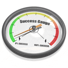 Customize this gauge that is reaching only a minimum reading.