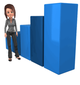 Animated gif sample: Yolanda Bar Graph