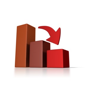 An image of a business bar graph indicating a downward trend or falling value.