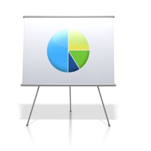 An image with a round pie chart on a white display board.