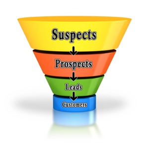 An image of a sales funnel with suspects, leads, prospects, and customers in descending order.