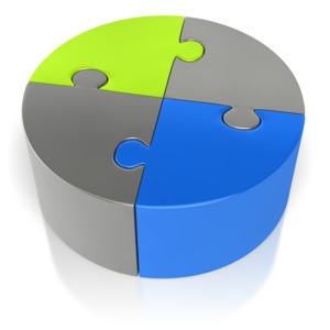 This clip art image shows a pie chart made up of puzzle pieces.  