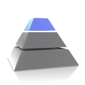 This image is intended to be the third level of a four point pyramid.