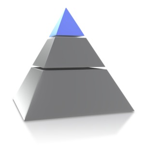 A 3D pyramid broken into 3 sections.  Use this image to illustrate the three steps to success or the three ingredients in a process.