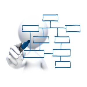 An image of stick figure drawing blank boxes to fill in with images or words.