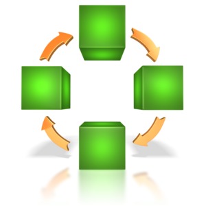 Four arrows show a process connection between four lit boxes.