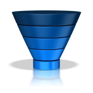 A five segment funnel demonstrates a flow or process from a large amount to a smaller amount.