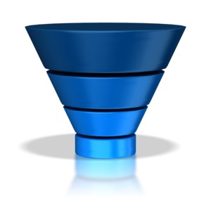 A four segment funnel demonstrates a flow or process from a large amount to a smaller amount.