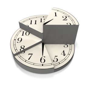 A clock is divided up into different portions creating a pie chart.