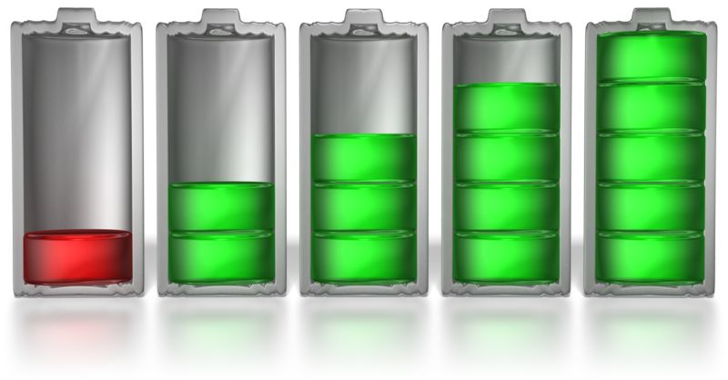 battery-levels-great-powerpoint-clipart-for-presentations