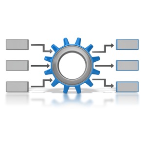 This clip art shows a process of three panels entering a gear process and outputting as three more panels. 