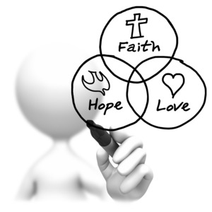 An image of a stick figure drawing a Trinity circle of Faith, Hope, and Love.