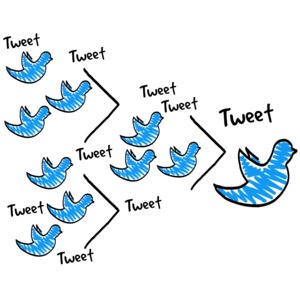 An image of a larger bird being followed by a smaller tier of tweeting birds representing social media.