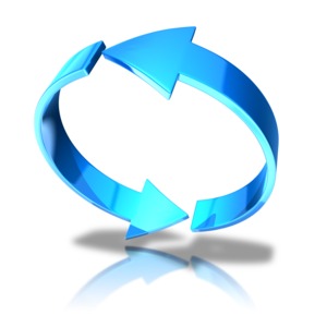 An image of two curved arrows going in a circle.