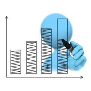 A figure draws a four bar graph increasing.