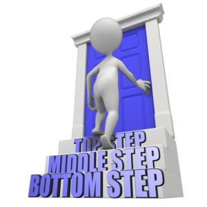 A stick figure climbs three steps to a highlighted door.  On each step is a place for your custom text messages.