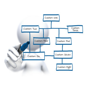 An image of stick figure drawing blank boxes to fill in with your own custom text.