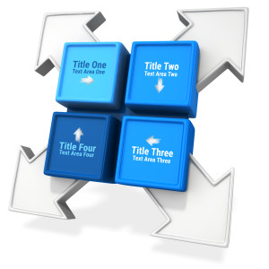 An image a design element with four custom text boxes with arrows pointing out.