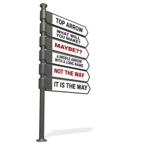 A street sign is shown with all its signs facing right with space for you to put your own custom text.