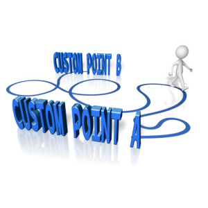 A piece of clipart of a stick figure going from one custom text to another custom text taking the long way.