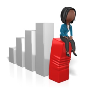 A business woman sits on a bar graph causing on of the bars to sag. This clip-art can represent an employee not helping profits grow.